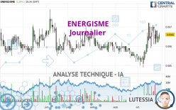 ENERGISME - Täglich