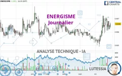 ENERGISME - Journalier