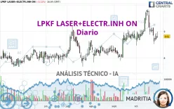 LPKF LASER+ELECTR.INH ON - Diario