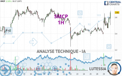 SMCP - 1H