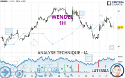 WENDEL - 1H