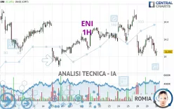 ENI - 1H