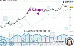 ACS CONST. - 1H