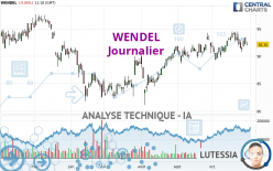 WENDEL - Journalier