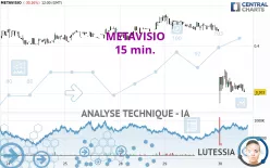 METAVISIO - 15 min.