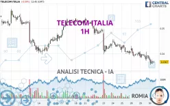 TELECOM ITALIA - 1H