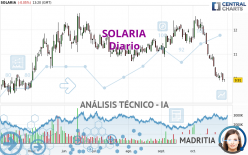 SOLARIA - Diario