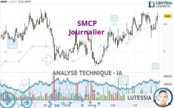 SMCP - Diario