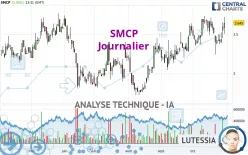 SMCP - Journalier