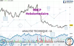 SMCP - Semanal