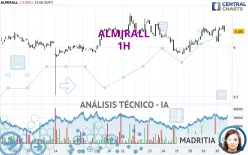 ALMIRALL - 1H