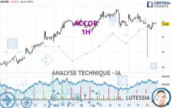 ACCOR - 1H