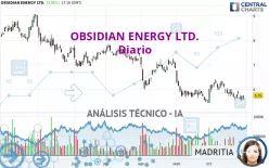 OBSIDIAN ENERGY LTD. - Diario