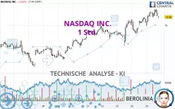 NASDAQ INC. - 1 Std.