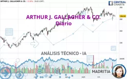 ARTHUR J. GALLAGHER &amp; CO. - Diario