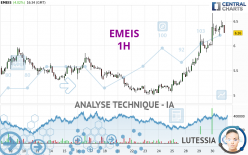 EMEIS - 1 Std.