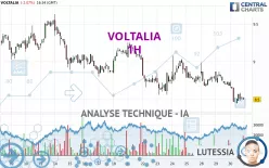 VOLTALIA - 1H