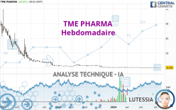 TME PHARMA - Hebdomadaire