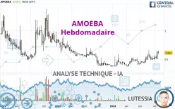 AMOEBA - Hebdomadaire