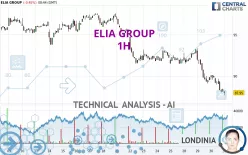 ELIA GROUP - 1H