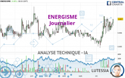 ENERGISME - Täglich