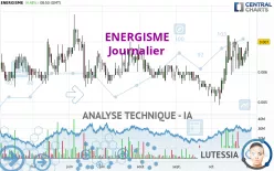 ENERGISME - Journalier