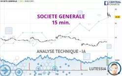 SOCIETE GENERALE - 15 min.