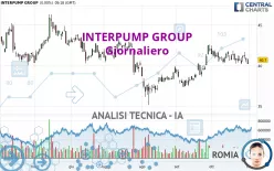 INTERPUMP GROUP - Giornaliero