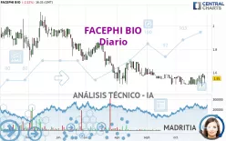 FACEPHI BIO - Diario