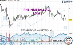 RHEINMETALL AG - 1H