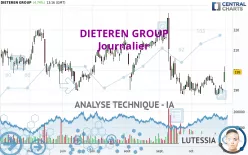 DIETEREN GROUP - Journalier