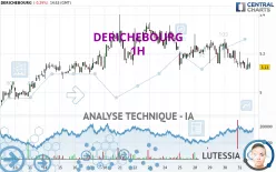 DERICHEBOURG - 1H