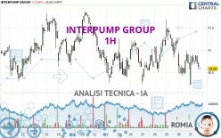 INTERPUMP GROUP - 1H