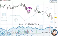 FAES - 1H