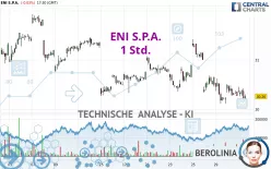 ENI S.P.A. - 1 Std.