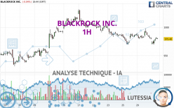 BLACKROCK INC. - 1H