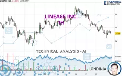 LINEAGE INC. - 1H