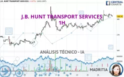 J.B. HUNT TRANSPORT SERVICES - 1H