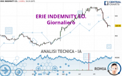 ERIE INDEMNITY CO. - Diario