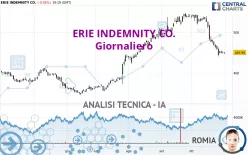 ERIE INDEMNITY CO. - Giornaliero