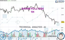 DAX40 FULL1224 - 1H