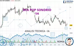 BCA POP SONDRIO - 1H