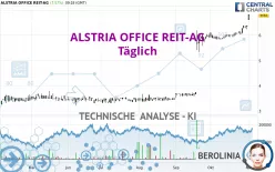 ALSTRIA OFFICE REIT-AG - Täglich