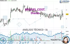 MIQUEL COST. - Diario