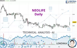 NEOLIFE - Dagelijks