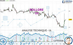 BOLLORE - 1H