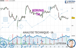 KERING - 1H