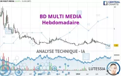 BD MULTI MEDIA - Hebdomadaire