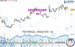 FEDEX CORP. - 1 Std.