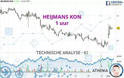 HEIJMANS KON - 1H